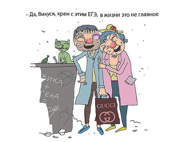 егэ по алгебре тесты этого года