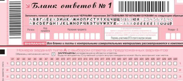 изменения в егэ по истории 2010 год